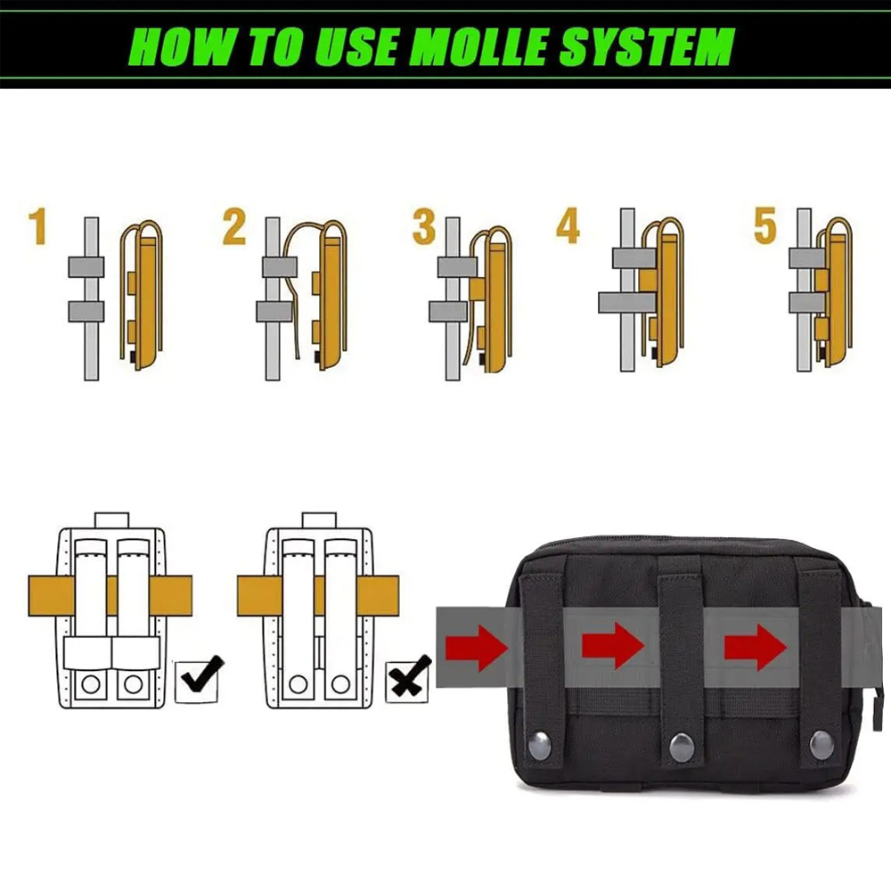 1000DナイロンレーザーカットMOLLEアドミンポーチコン - Edc Carry Kit のレビューと価格